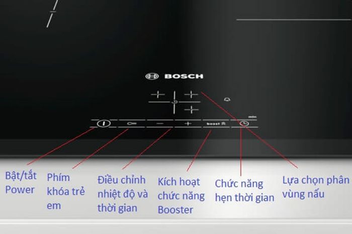 Các tính năng an toàn được tích hợp trên bếp từ Bosch