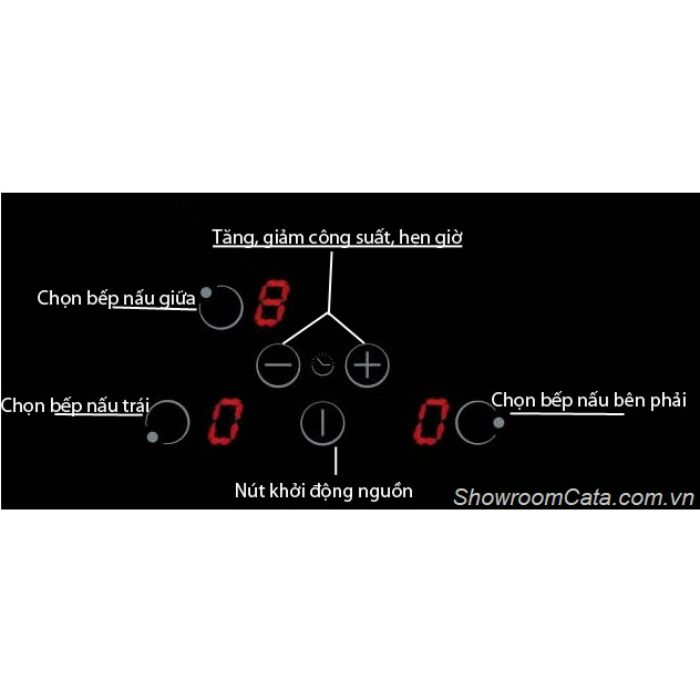 Bảng điều khiển của bếp từ Cata IB 753 BK