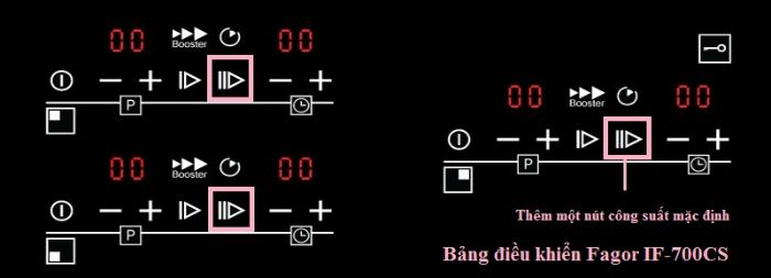Bảng điều khiển của bếp từ Fagor IF-700CS