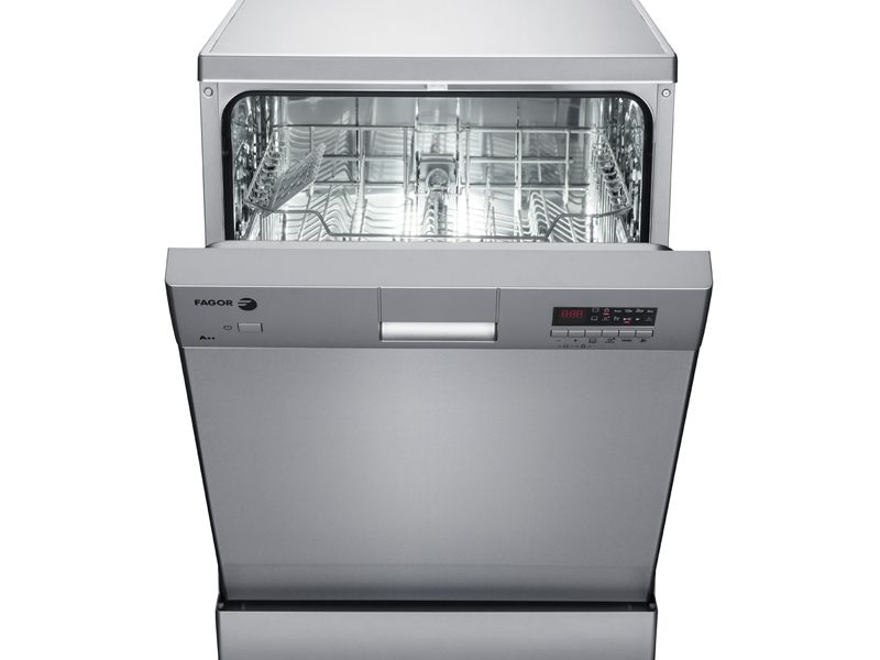 Đặc điểm của máy rửa bát