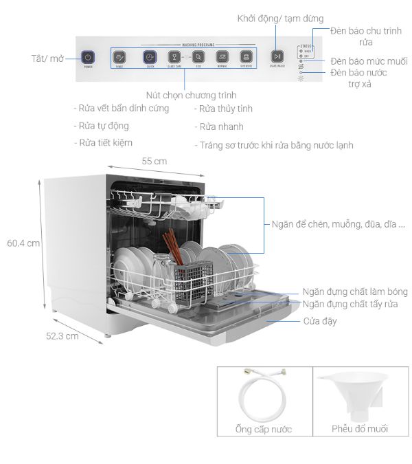 Tại sao máy rửa bát Electrolux được người tiêu dùng tin tưởng nhất 2022