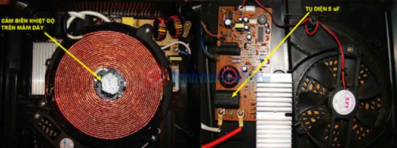 Do cảm biến hoặc IC của bếp bị hư hỏng